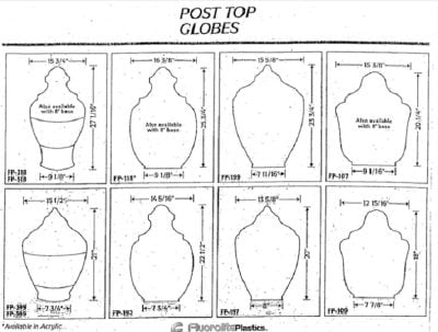 POST TOPS Line Drawings