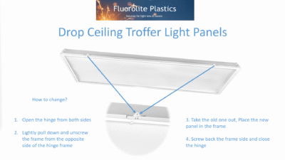 drop ceiling panels