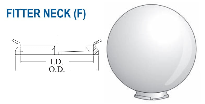 16 and 18 inch globes