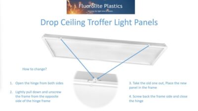 drop ceiling panels