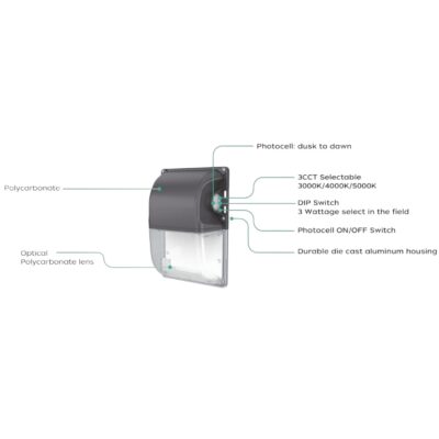Commercial wall Pack Light fixture