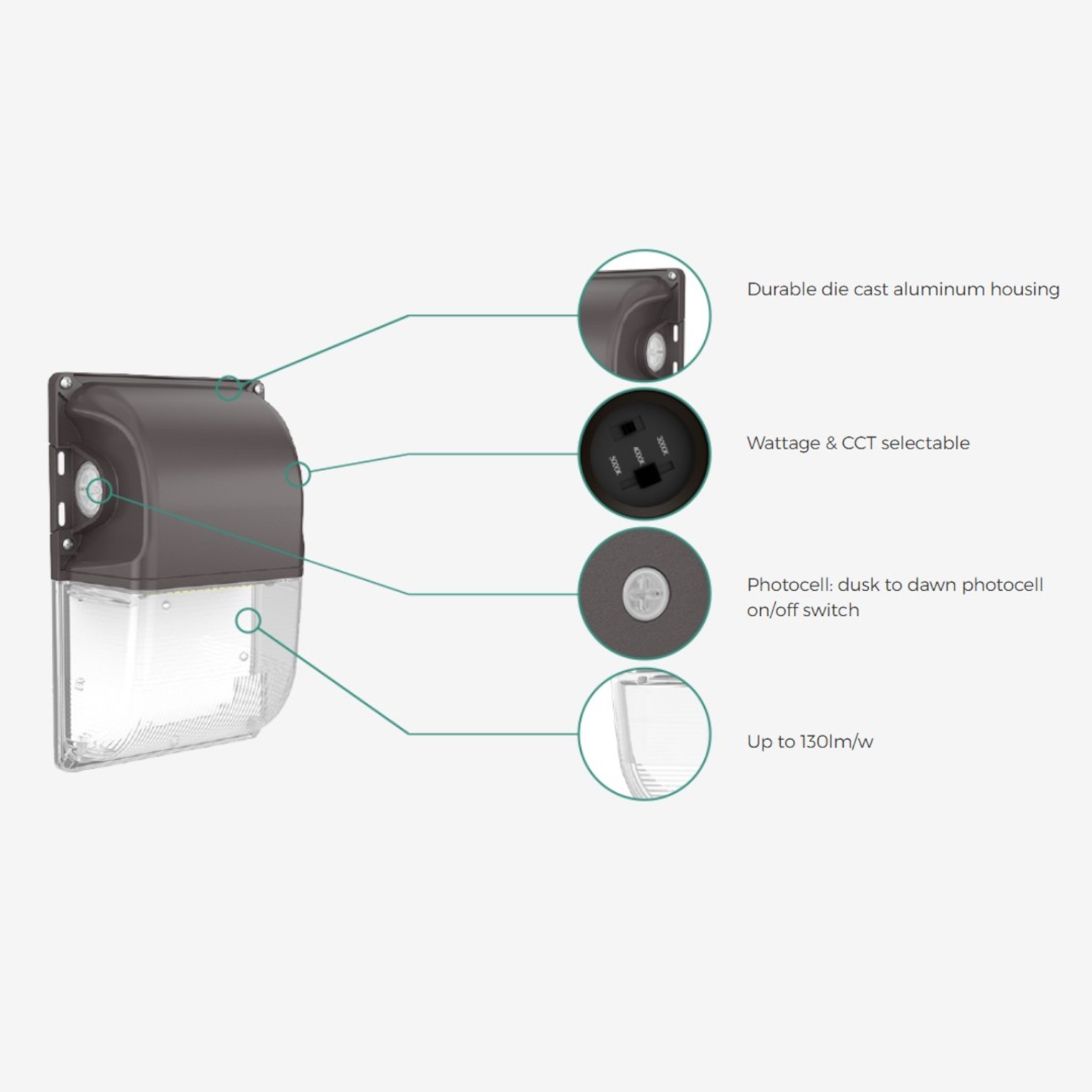 Outdoor LED Wall Pack fixture