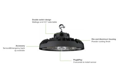 UFO FIXTURE