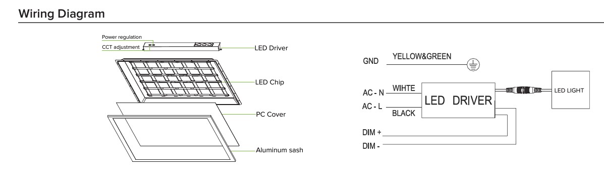 2x4 led fixture wiring diagram