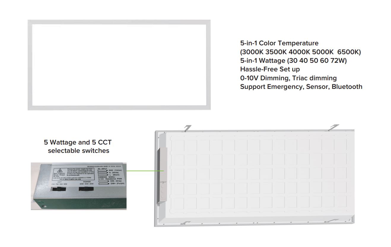 led backlit flat panels