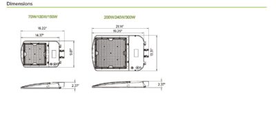 DIMENSION for selection of AR05 different wattage