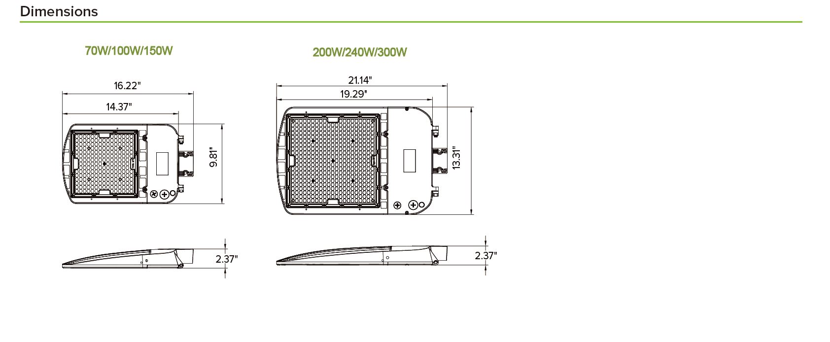 DIMENSION for selection of AR05 different wattage
