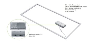 LED FRAME WATTAGE