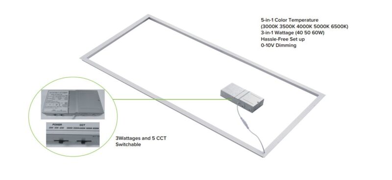 One Frame 2 Led Light LED Ceiling Frame Light | 2 x 2 and 2 x 4 Ceiling Panel Fixture
