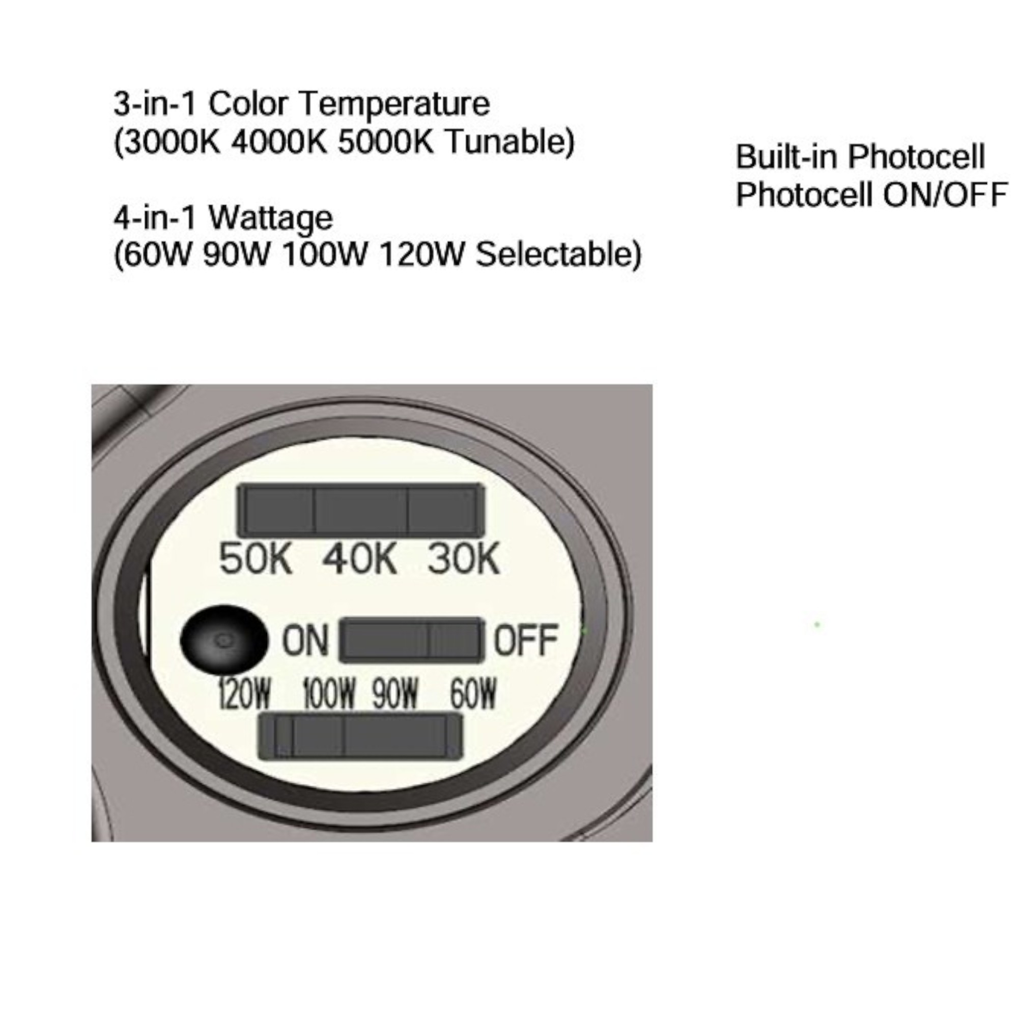3 IN 1 TEMP for wall pack Photoroom